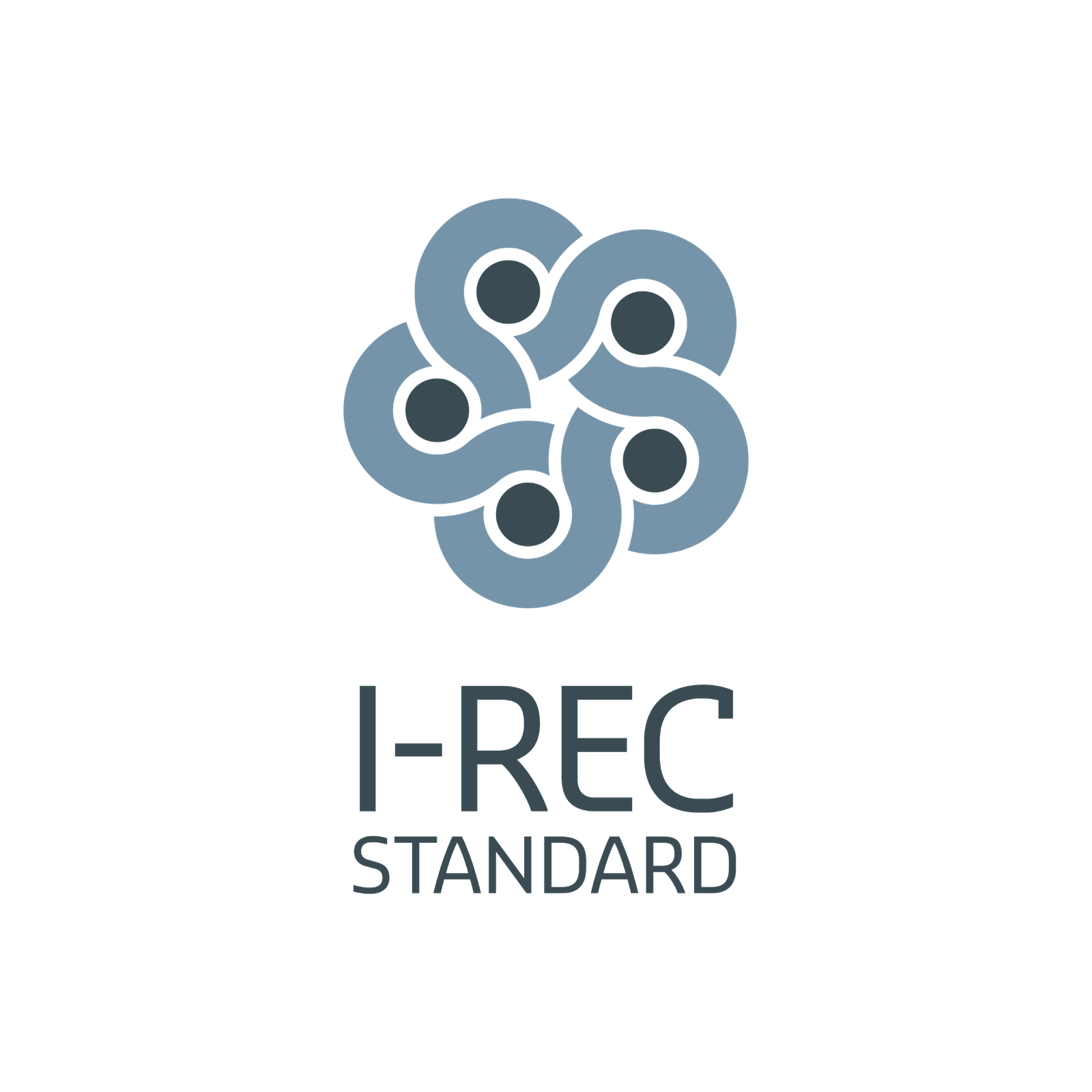 I-REC Standard